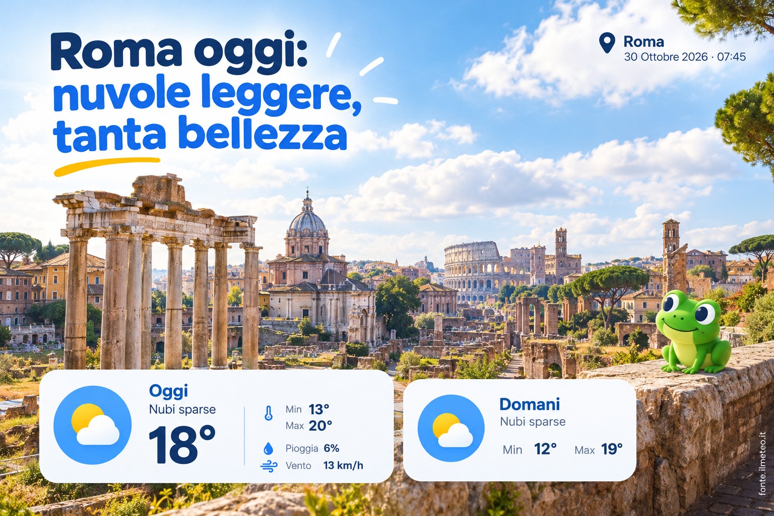 Meteo Roma, previsioni di oggi 30 Ottobre 2026: nubi sparse